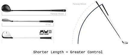 imageMW8 Moon Wood Premium Golf Fairway Wood for Men and Women Golf Club Includes Headcover Legal for Tournament PlayLeft