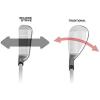 Square Strike Wedge, Black -Right Hand Pitching & Chipping Wedge for Men & Women -Legal for Tournament Play -Engineered by Hot List Winning Designer -Cut Strokes from Your Golf Game Fast