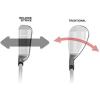 Square Strike Wedge -Pitching & Chipping Wedge for Men & Women -Legal for Tournament Play -Engineered by Hot List Winning Designer -Cut Strokes from Your Golf Game Fast(Left)