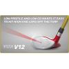 Vixa V12 Fairway Wood Golf Club for Men & Women- Versatile & Dependable Club for Long Accurate Shots with Heat-Treated INOX Steel Clubface & High Performance Graphite Shaft(Left)