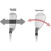 Square Strike Wedge, Black -Left Hand Pitching & Chipping Wedge for Men & Women -Legal for Tournament Play -Engineered by Hot List Winning Designer -Cut Strokes from Your Golf Game Fast
